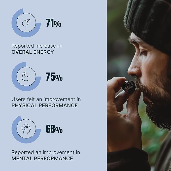 Pure Himalayan Shilajit Gummies for Men with Ashwagandha - Shilajit and Ashwagandha for Men - Boost Energy, Mood, Motivation - High Potency and Absorption, Vegan-Friendly - 120 Count