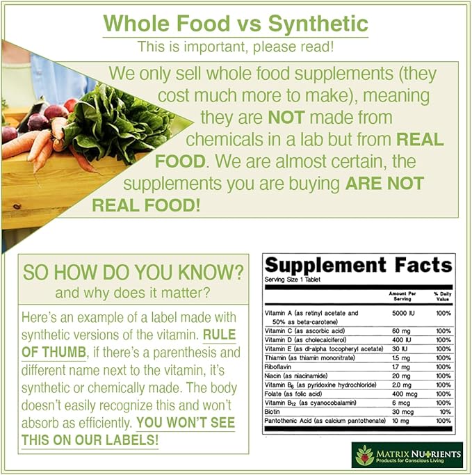 ZINC & Copper - LAB Tested for Highest Purity! Fast Absorption, 100% Organic Natural Ingredients - Massive Immune Support - Repair Heart & Body! - Vegan Tablets (60ct)
