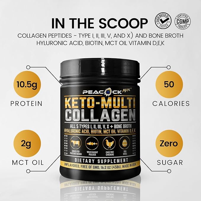 Keto Multi Collagen Peptides 16.2 oz - Bone Broth Protein Powder, 5 Types Hydrolyzed Collagen, MCT Oil, Biotin & Electrolytes for Joint, Skin, Hair & Gut Health, Unflavored Protein Powder