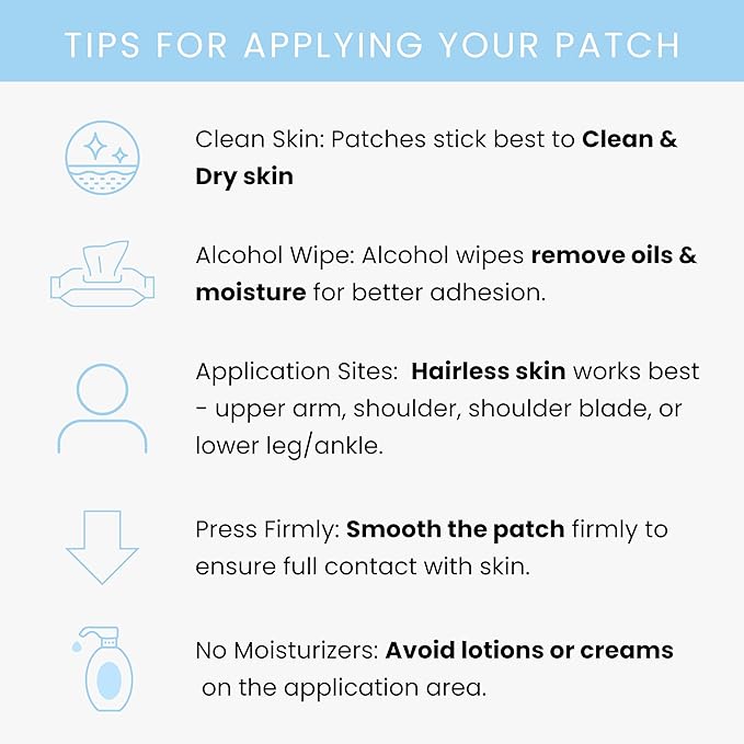 Iron Patches