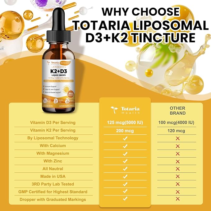 Liquid Vitamin D3 K2 + Citrus Bergamot for Antioxidant
