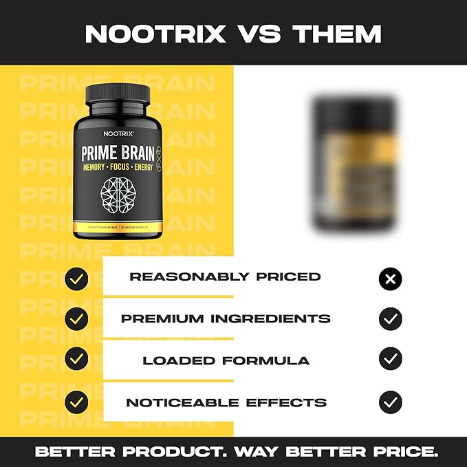 Prime Brain Nootropic Supplement | Supports Memory, Mental Focus, Cognitive Health & Energy | Promotes Healthy Mood & Brain Function | Ginkgo Biloba, Lion's Mane & L Theanine | 60 Capsules