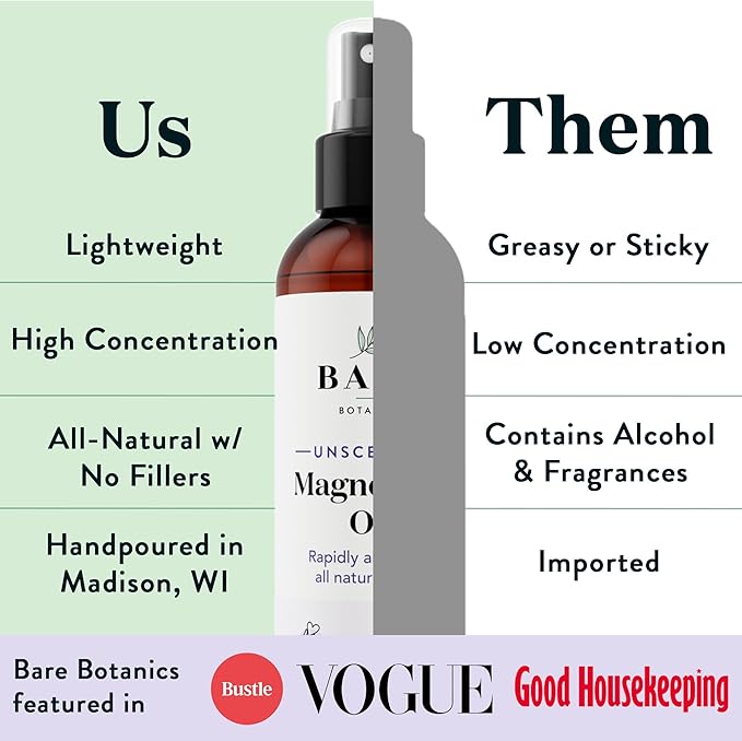 BARE BOTANICS Unscented 8oz Pure Magnesium Oil Spray from the Dead Sea | Rapidly Absorbing | Handpoured in Madison, WI | Supports Sleep & Soothes Sore Muscles