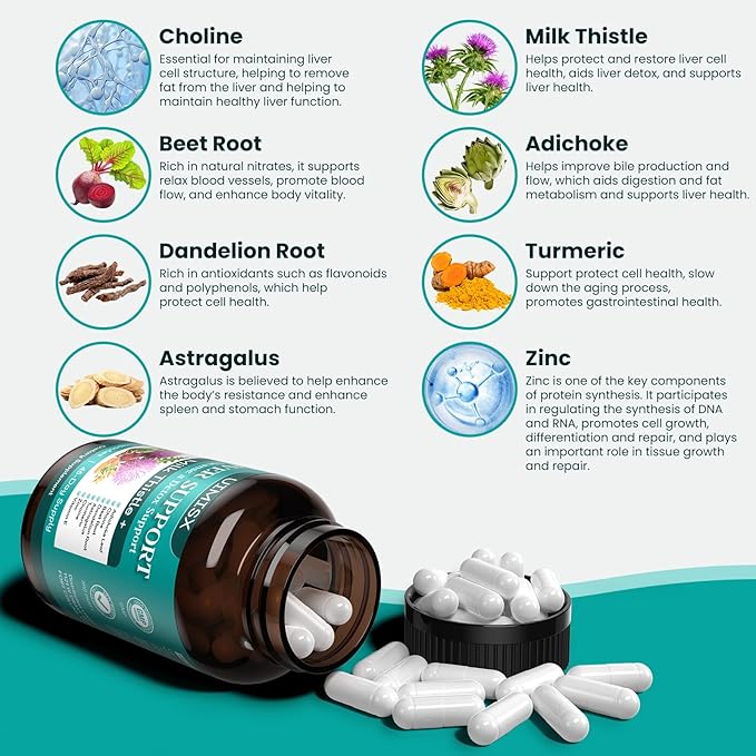 Milk Thistle Supplement - Liver Detox Cleanse Formula Herbal Liver Support with Milk Thistle, Dandelion Root, Artichoke, Turmeric, Astragalus for Liver Health, 90 Capsules-61