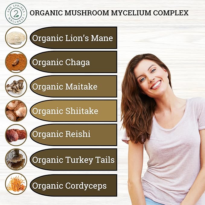 Complete Men's Wellness Trio - Mushrooms, Multivitamins, and Adaptogens