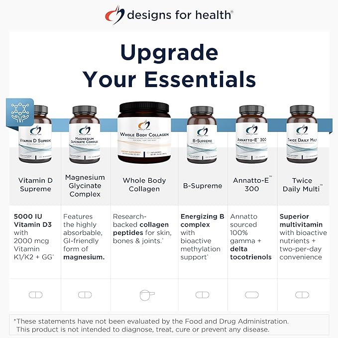 Designs for Health Brain Vitale with Cognizin Citicoline - 'Nootropic' Supplement to Help Support Cognition, Mood + Memory with GPC Choline, Ginkgo + Acetyl L Carnitine HCL (120 Capsules)