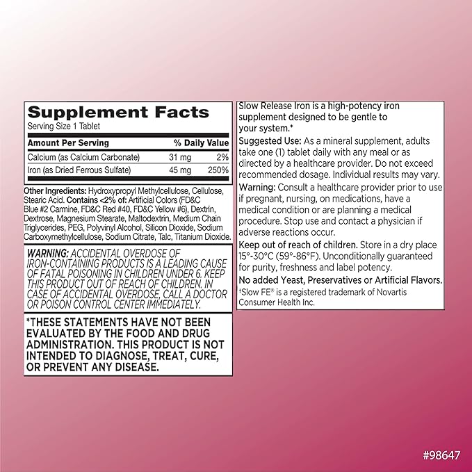 Quality Choice Iron High Potency Slow Release Tablets, 45mg, 60 Tabets Each (Pack of 4)